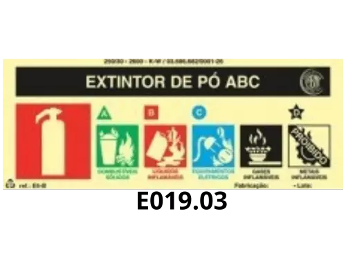 INDICAÇÃO DE TIPO DE AGENTE DE EXTINTOR